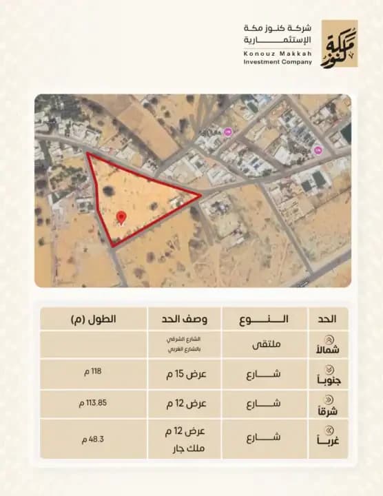 Property #101