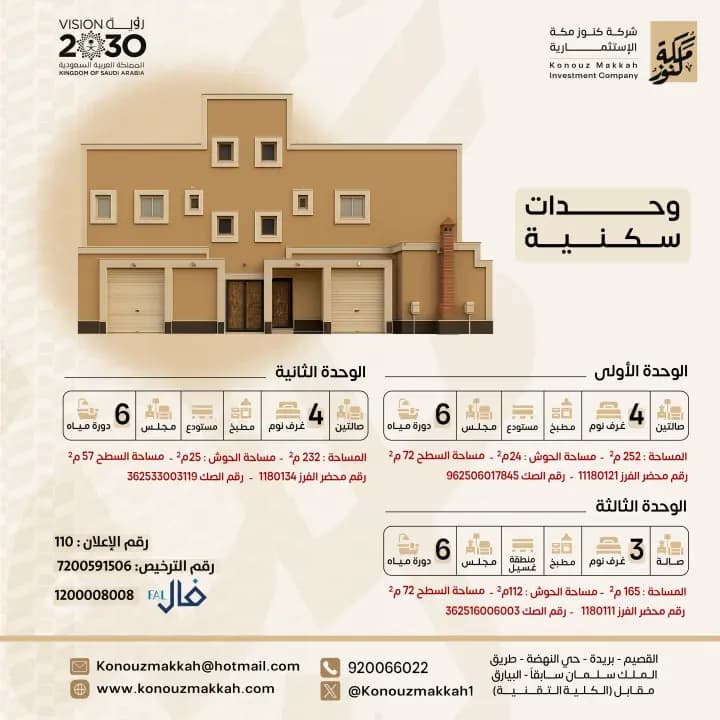 Property #110