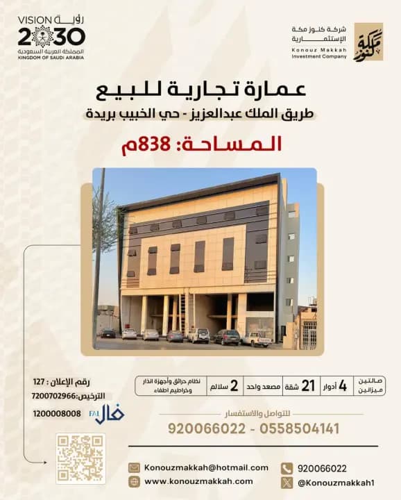 Property #127