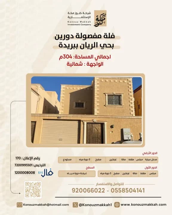Property #170