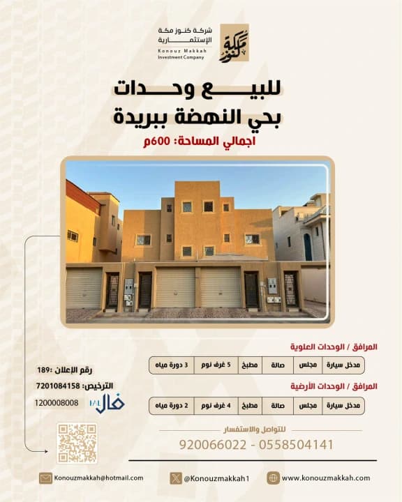 Property #189