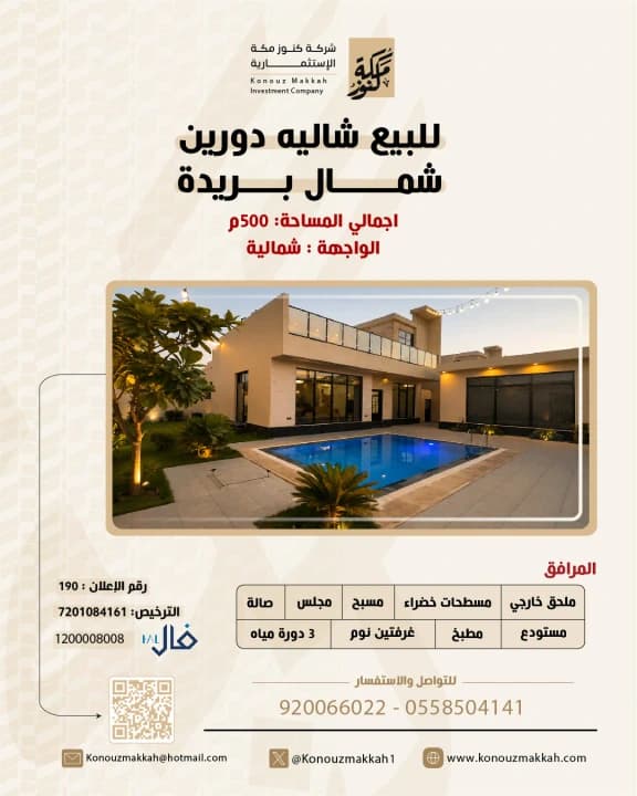 Property #191